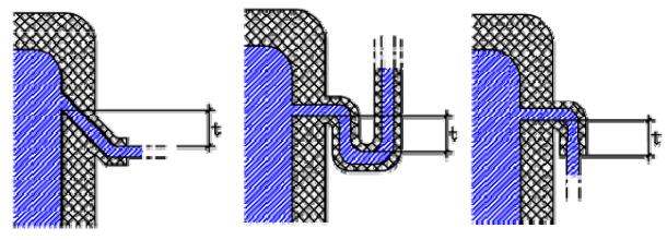Sifoni termici Circolazione contro-corrente Problema: Soluzione: Altezza sifone termico: 15 cm e 7 x diametro interno Raccordo percorso a intermittenza Perdite (W/K) Perdite termiche annue* con