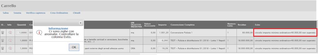 Sul dettaglio del carrello, disponibile in questa schermata, è possibile, a seconda della Convenzione, modificare la quantità o l importo indicato, e verificarne la capienza facendo click sul