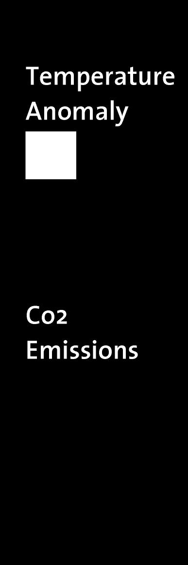 Se le emissioni globali, che da due anni sono di nuovo cresciute, non dovessero diminuire o