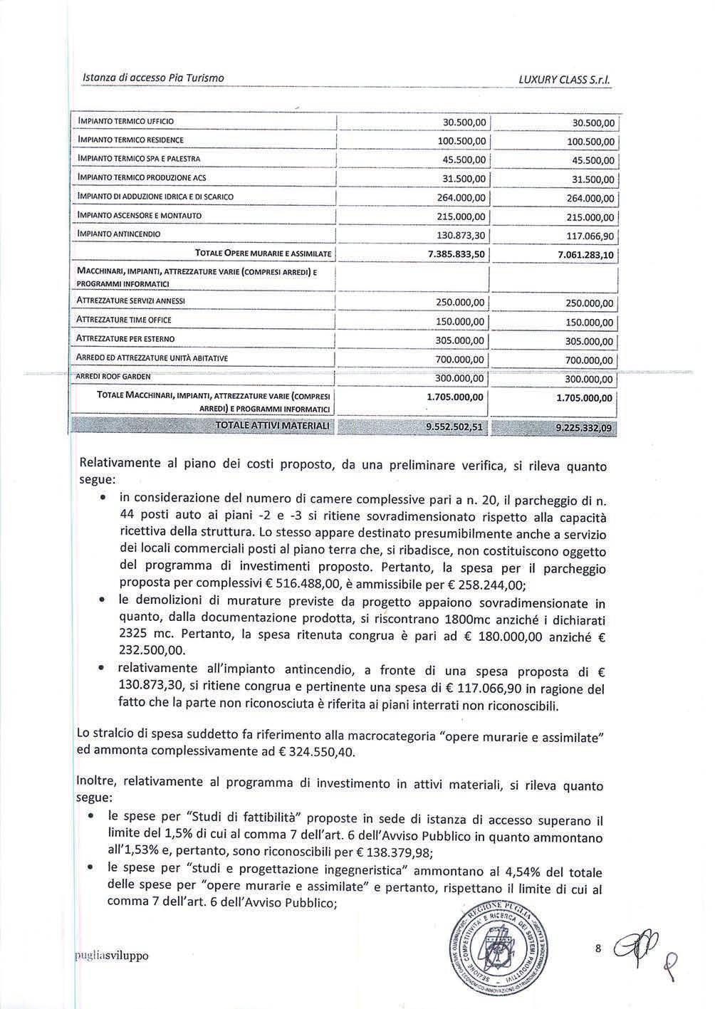 50612 Bollettino Ufficiale della