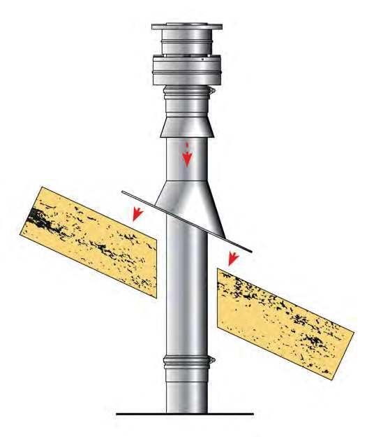 5.3. ISTRUZIONI DI MONTAGGIO CAMINO VERTICALE Per la corretta installazione di un camino verticale coassiale, si deve procedere utilizzando un faldale, una fascetta antintemperie e un terminale