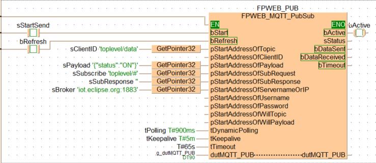 Caratteristiche del protocollo MQTT è un protocollo: