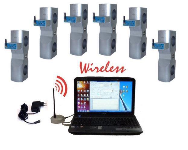 Dispositivi di ricezione I moduli WIMOD possono trasmettere le informazioni a 4 diversi dispositivi a seconda delle applicazioni.