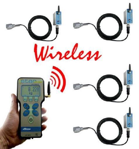 WISTAR Connection Interfaced from 1 to 4 WIMOD modules to professional hand held Indicator WISTAR.