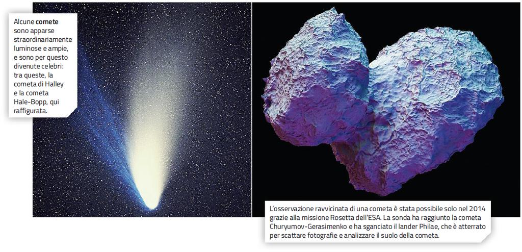 11. I corpi minori del Sistema solare /2 Le comete provengono dalla Nube di Oort e hanno un