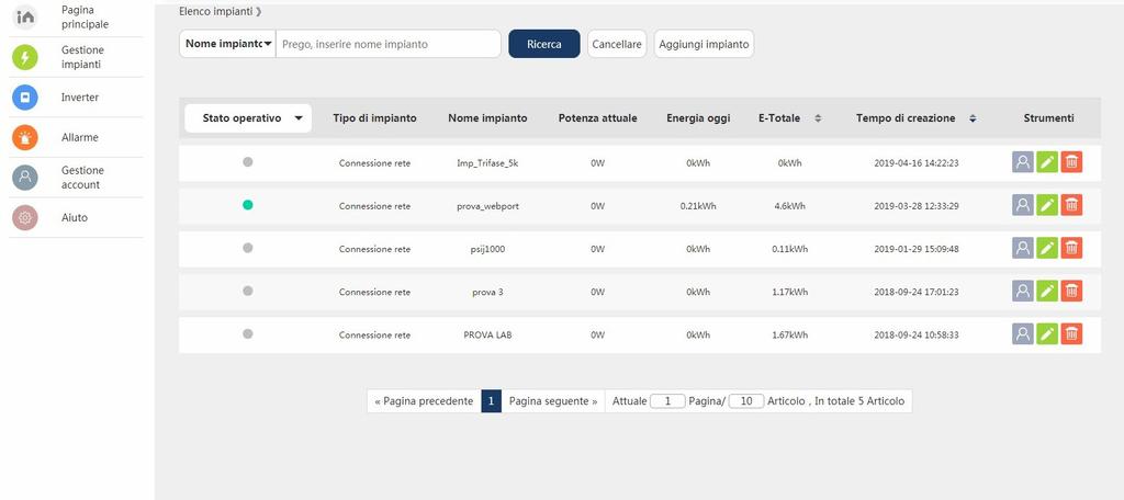 L account principale, dove abbiamo appena configurato l impianto, da la possibilità di consentire ad un altro utente già registrato, la visualizzazione dei dati di produzione.