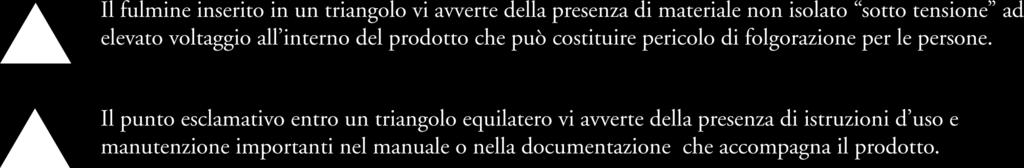 Una volta completati questi passaggi siete pronti per utlizzare il faretto.