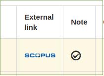 5 IN CORRISPONDENZA AD OGNI PRODOTTO E PRESENTE IL LINK DI SCOPUS E/O WOS.