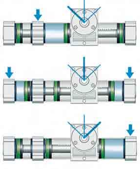 Available in two configurations (A and B), according to the type of application. All angles of rotation are possible.