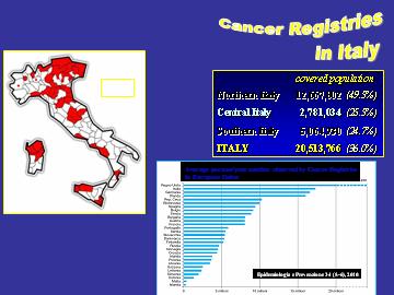 CIN con trattamento radicale eseguito: trend 1 8,5 8 Valori accettabili: < 2 dei casi CIN II-III Praticamente nessun caso con istologia CIN I 6 5, 4 2 3,5 3,2 2,5 1,8 2,3 1,8 1,3 1,7