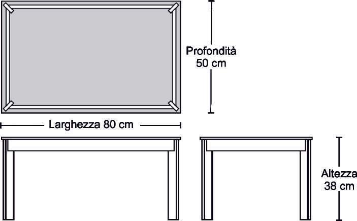 igienicità, impermeabilità e durata nel tempo.