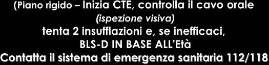 Ostruzione Moderata Chiama il sistema di