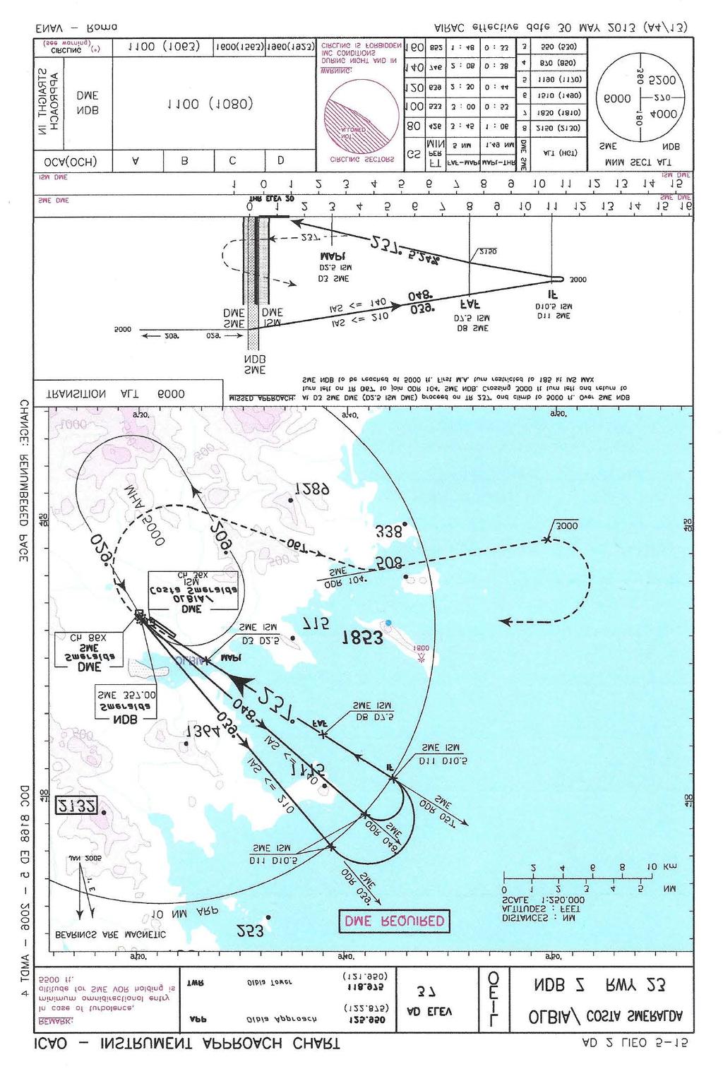 [Fig.3 Vers.2.