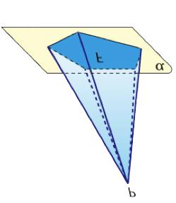 Gli angoloidi DEFINIZIONE. Un angoloide è la parte di spazio limitata da almeno tre angoli aventi il vertice in comune e tutti a due a due consecutivi.