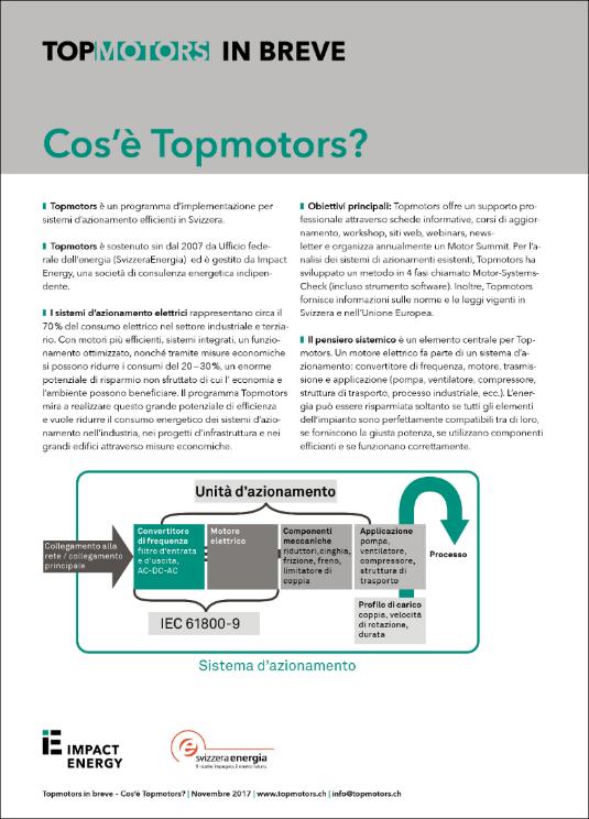 Condotto da Impact Energy - Società di