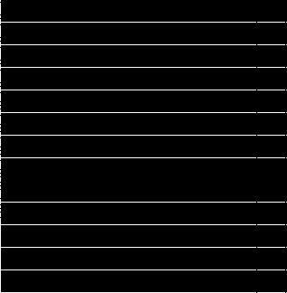 established exposure limits, Schweiz, Svizzera, Suisse propan-2-