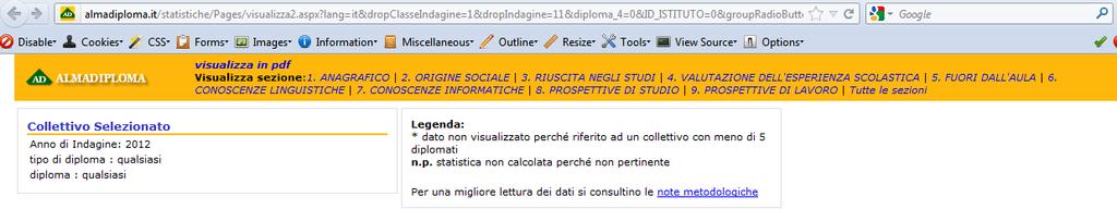 Esempio di Profilo del diplomato Grazie alla banca dati on-line ciascun Istituto oltre al Profilo dei propri diplomati standard (articolato