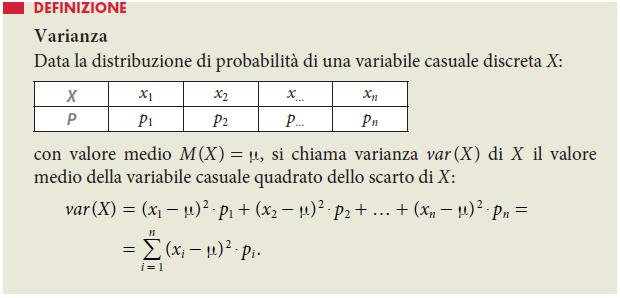 Varianza di una V.C.