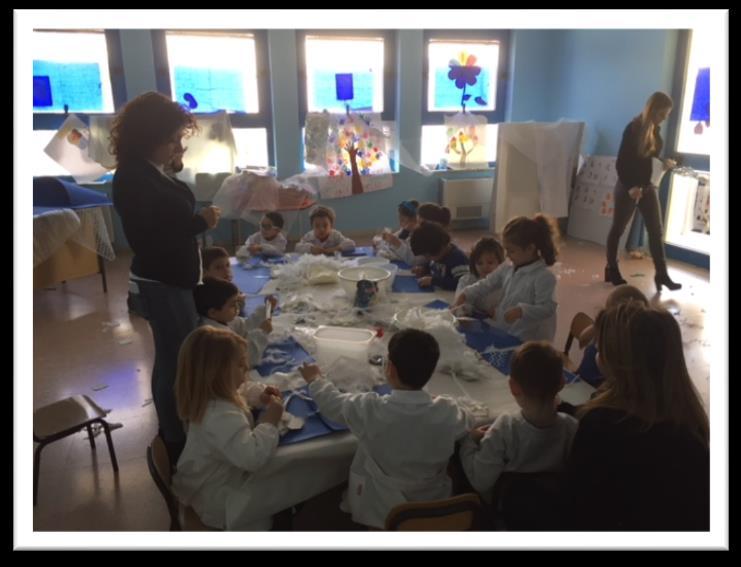 Scuola dell infanzia Plesso Via Milano