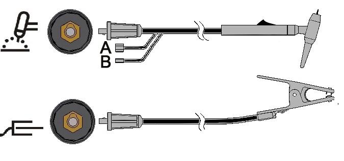 Inserire il connettore allineando la chiavetta con la scanalatura e serrare ruotando di circa ¼ di giro in senso orario. Non serrare eccessivamente.