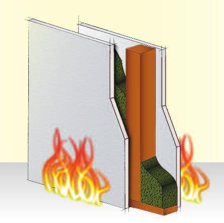 PARETI LEGGERE PARETE CON STRUTTURA IN LEGNO EI 90 CLASSE A1 EN 1364-1 AQUAFIRE SPESSORE 12,5 MM Parete divisoria antincendio con resistenza al fuoco certificata EI 90 costituita da una lastra per