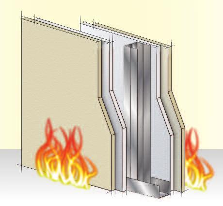 PARETE CON STRUTTURA METALLICA EI 120 CLASSE A1 EN 1364-1 SUPERSIL SPESSORE 8 MM o SUPERIORE Parete divisoria antincendio con resistenza al fuoco certificata EI 120 costituita da una lastra in gesso