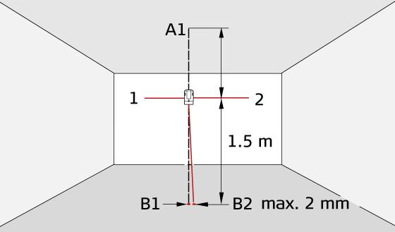 Verifica della precisione Perpendicolarità dei punti orizzontali Ruotare lo strumento di 180 in modo che punti in direzione 2 opposta alla direzione 1.