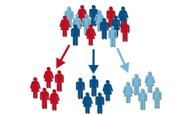 2 intervento: processo d acquisto, segmentazione, customer journey La conoscenza delle persone e dei processi è fondamentale Il processo di vendita e