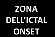 epilessia ZONA DEL DEFICIT FUNZIONALE: Area responsabile delle disfunzioni intercritiche non epilettiche ZONA SINTOMATOGENICA: