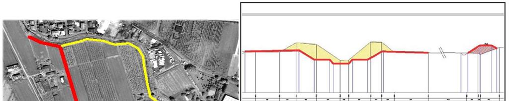 Ampliamenti naturalistici di sezione -