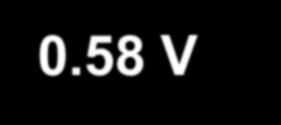 E cella = 0.22-0.80 = -0.