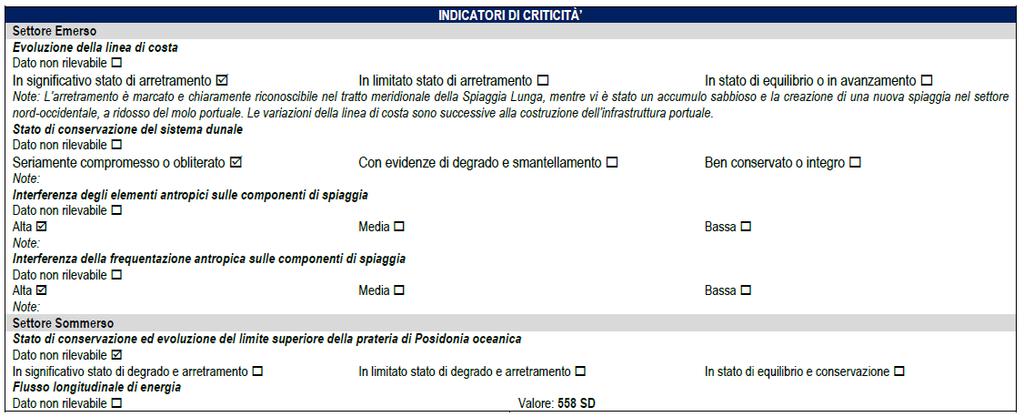 Programma