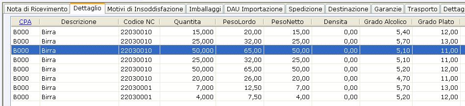 FASE 5: Rifiuto parziale di una spedizione Entrare in modifica del documento e, nella scheda Nota di Ricevimento, compilare i seguenti campi: - Data di arrivo dei prodotti, - Esito globale della