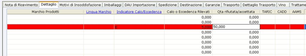 - Nella scheda Dettaglio, selezionare la riga con il prodotto parzialmente rifiutato e nelle colonne: o Indicatore di calo /Eccedenza: indicare il Calo o l Eccedenza o Calo o Eccedenza Rilevati: