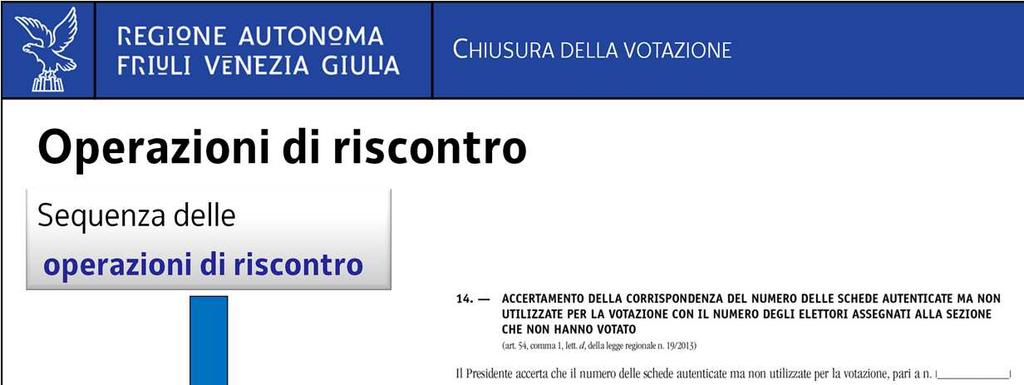 Attestato il numero degli elettori che hanno votato, bisogna accertare la corrispondenza fra il numero delle schede autenticate ma non utilizzate per la votazione e quello degli elettori assegnati