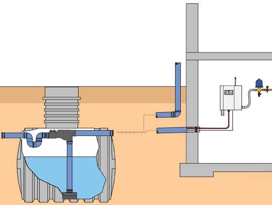 Stringendo i tre dadi presenti sui lati viene compressa la gomma la quale va aderire e rendere impermeabile il passaggio di tubazioni idrauliche e cavi elettrici.