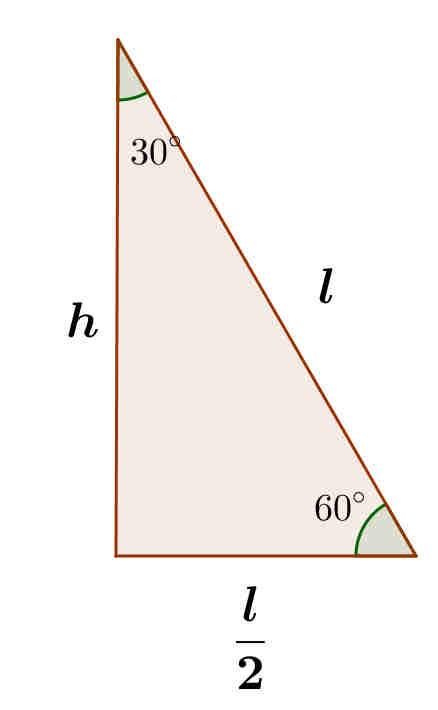 applicando il teorema di Pitagora, abbiamo: d = l + l = l = l Triangolo rettangolo con angoli di 0 e 60 Un triangolo rettangolo con angoli di 0 e 60 è la