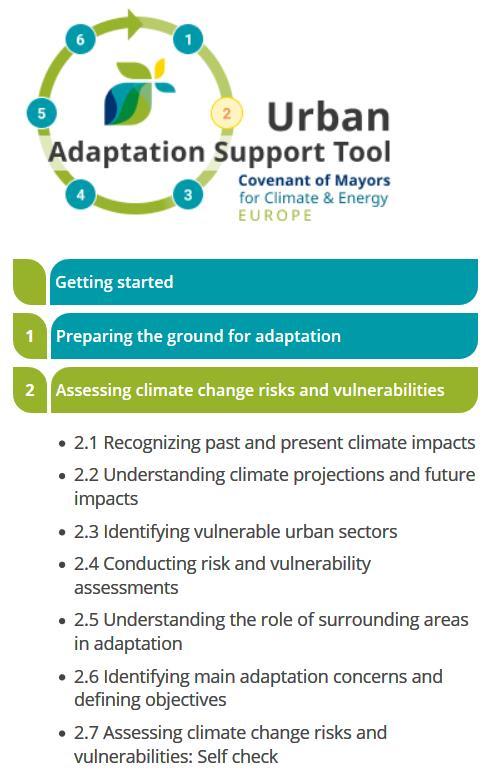 Urban Adaptation Support Tool FASE 2 Valutare i rischi e le vulnerabilità del cambiamento climatico Spiega come effettuare l analisi dei rischi e delle vulnerabilità legate ai cambiamenti climatici -