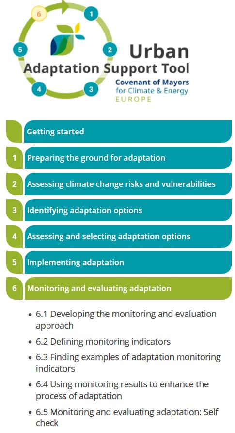 Urban Adaptation Support Tool FASE 6 Monitoraggio e valutazione Valutare regolarmente lo stato di avanzamento delle azioni pianificate e verificare i risultati effettivi rispetto agli obiettivi che