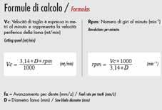 2 INFORMAZIONI TECNICHE VELOCITA' DI TAGLIO TECHNICAL INFORMATION - COLD SAW JIS AISI DIN DIN Nº 1.