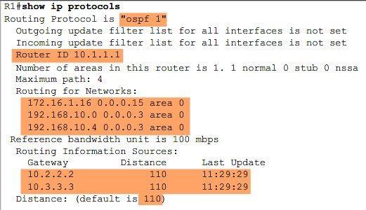 Verifica configurazione OSPF R# show