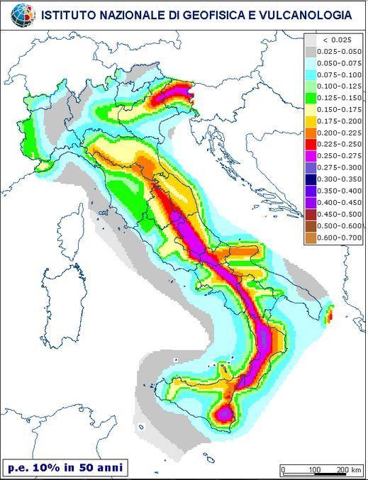 Scelta del