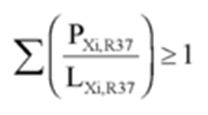 ove: P Xi,R37 è la percentuale in peso di ciascuna sostanza irritante cui si applica la frase R37 presente nel preparato, P Xi,R37 è il limite di irritazione fissato per ciascuna sostanza irritante