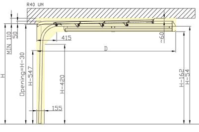 pannelli con poliuretano esente CFC R40 - ML H