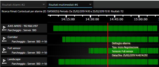 il mouse sopra per