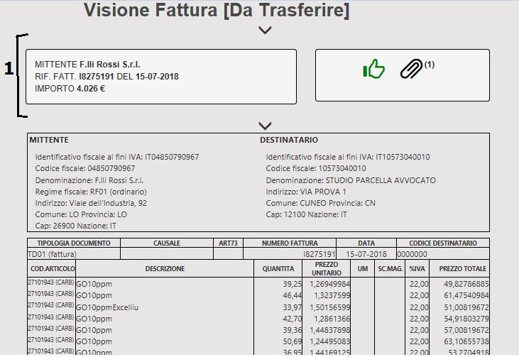 Stato per tutte le fatture trasferite nel gestionale a seguito di configurazione ed integrazione tramite API. Riepilogo di tutti gli stati presenti.