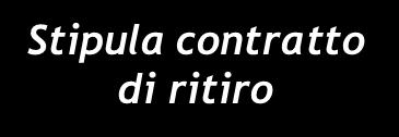 di trasporto non gestita da SNAM qualificati a