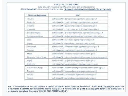 dovranno essere ripresentate perché saranno automaticamente prese in carico da Agenzia delle entrate-riscossione.