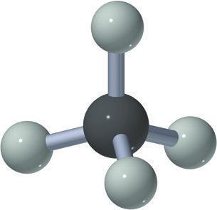 Nei composti il carbonio forma sempre quattro legami: 4 legami