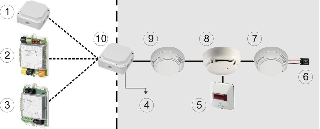 Installazione in aree Ex collettiva Per l'isolamento galvanico delle aree a rischio di esplosione da quelle non soggette a rischio è presente il modulo in/out digitali DC1192/FDCIO223 con barriera di